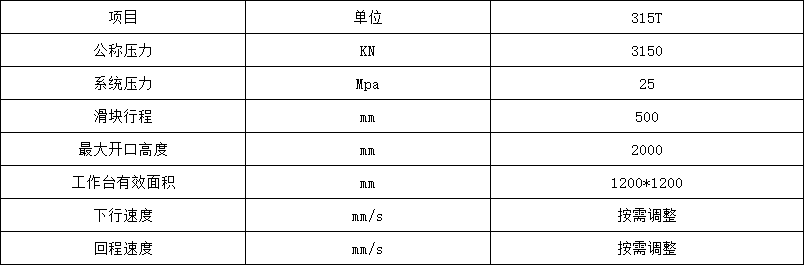 315噸龍門(mén)液壓機(jī)參數(shù) 315噸龍門(mén)液壓機(jī)參數(shù)